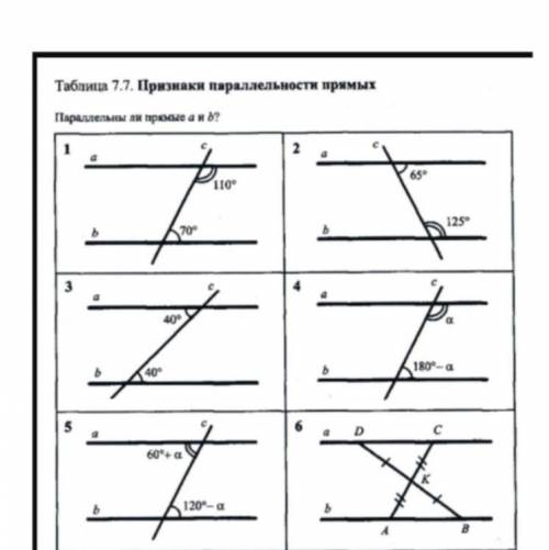 Параллельны ли а и b? Желательно решить все, от 1 до 6.