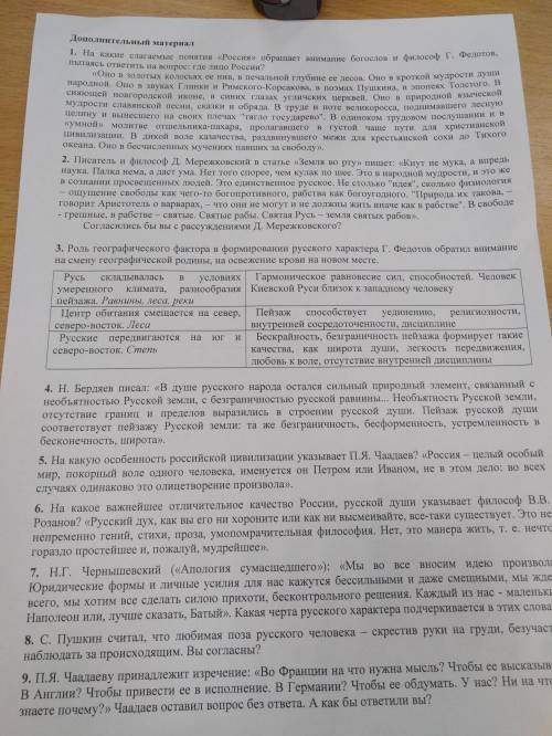 Напишите свою точку зрения по поводу менталитета народов россии