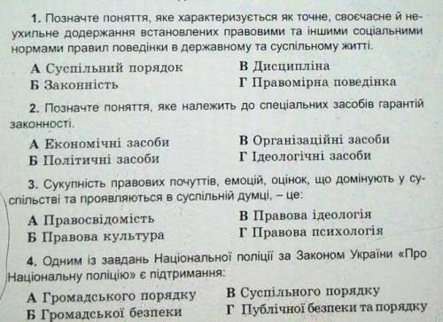 1. Позначте поняття, яке характеризується як точне, своєчасне й не- ухильне додержання встановлених