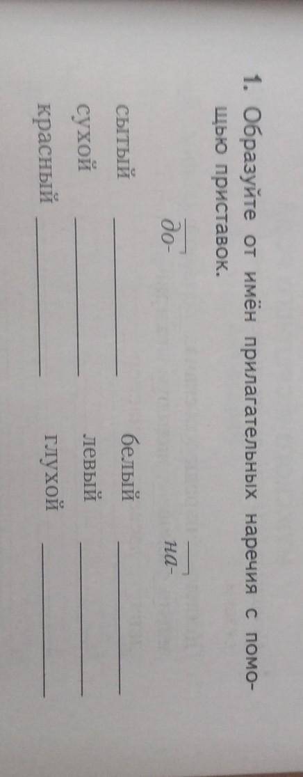 1. Образуйте от имён прилагательных наречия с приставок. до- сытый , сухой, красный на- белый, левый
