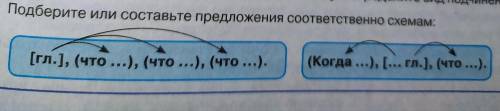 Привет .составьте предложения на такие схемызаранее