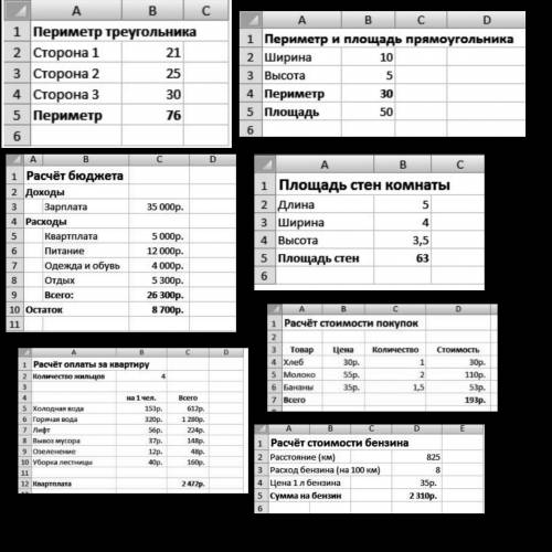 Составьте таблицы с формулами