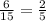 \frac{6}{15 } = \frac{2}{5}