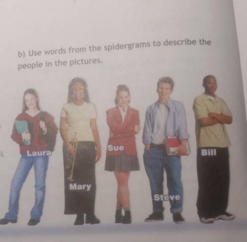 b) Use words from the spidergrams to describe the people in the pictures. Laura, Mary, Sue, Steve, B