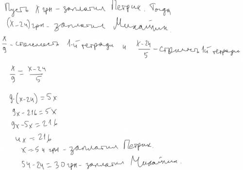 Михайлик купив 5 зошитів а Петрик 9 таких самих зошитів. Скільки грошей витратив кожен з них якщо Ми