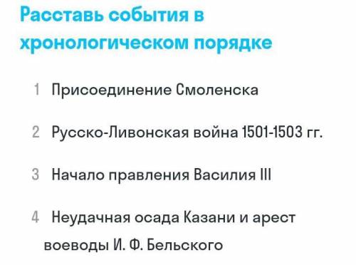 , 7 класс- История России. Российские государства в первой трети XVI (16) века