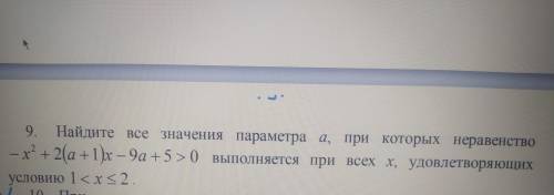 Решите неравенство с параметром