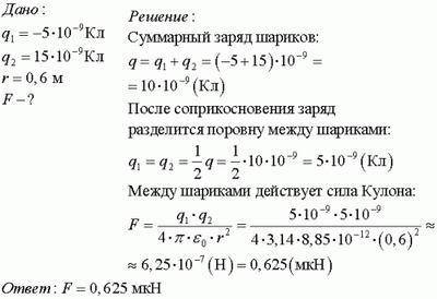 181. Дві металеві кульки підвішені на штативах окремо одна від одної. Заряд однієї кульки дорівнює 5