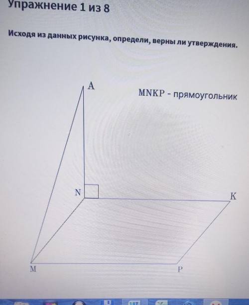 Исходя из данных рисунка, определите, верны ли утверждения. МР⊥ANМN⊥(ANK)MP||(NKA)AN⊥(MNK)