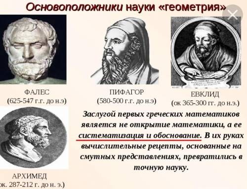 Придумать хронологические последовательности в геометрии. Без даты рождения Ученых в геометрии