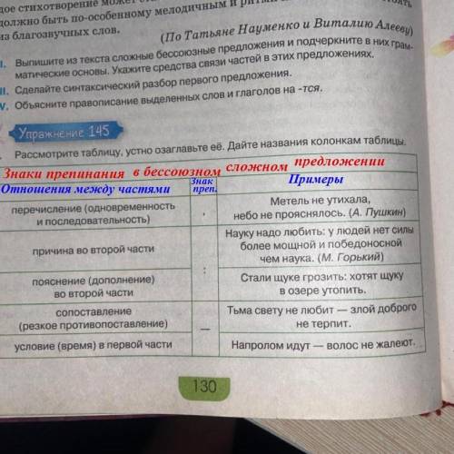 Рассмотрите таблицу, устно озаглавьте её. Дайте названия колонкам таблицы ОЧЕНЬ ❗️❗️❗️❗️❗️❗️❗️