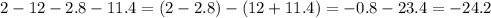 2-12-2.8-11.4=(2-2.8)-(12+11.4)=-0.8-23.4=-24.2