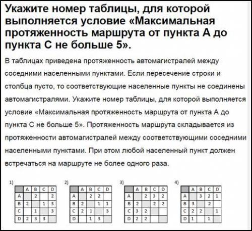 я не понимаю логику этой задачи(( я прорисовываю маршруты, но ведь там практически везде от пункта А