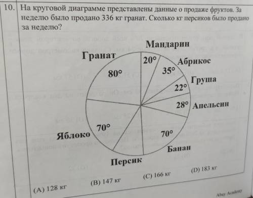 Объясните как вы получили ответ, иначе жалоба летит.