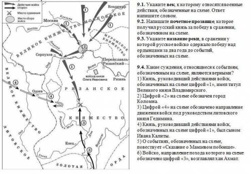 12-15 век, решите Остальные вопросы по этому тесту в профиле