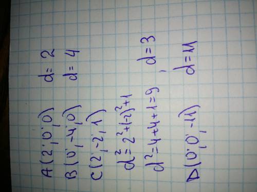 На якій відстані від початку координат знаходяться точки A(2;0;0); B(0;-4;0); C(2;-2;1); D(0;0;-11)