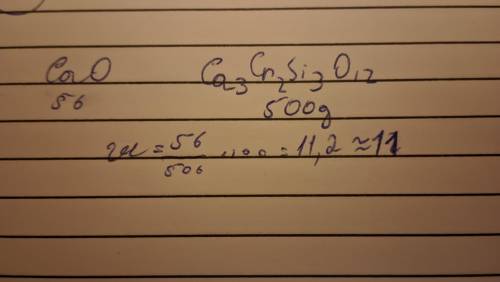 Чему равна массовая доля (в %) оксида кальция CaO в минерале состава Ca3Cr2Si3O12? ответ округлите д