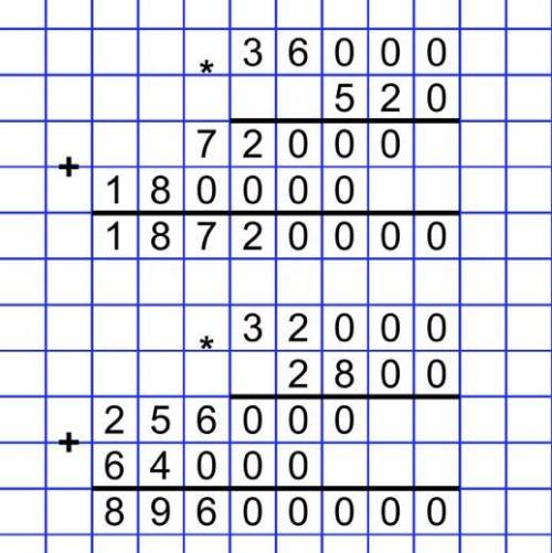 Выполни умножение, записывая множители в столбик. 36 000 · 520 32 000 . 2 800 27 600 · 420 17 000 ·