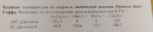 Возможно ли восстановление железа водородом при 875 К