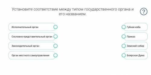 Установите соответствие между типом государственного органа и его названием.