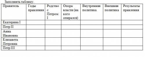 Заполнить таблицу (см фото). Внутренняя и внешняя политика России в середине — второй половине XVIII