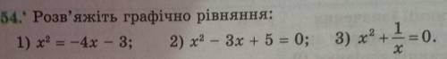 Розв'яжіть графічно рівняння. время есть до вечера