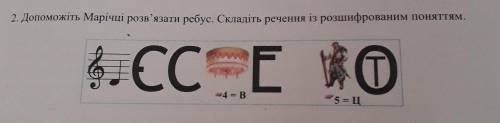 2. До іть, Марінші рузія'язати ребус, Складіть речення і розшифрованим понятия.