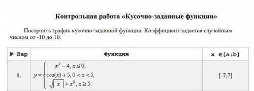 Как построить этот график в экселе, можете приложить уже готовый фаил, буду очень благодарен