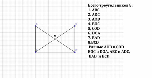 Начертите прямоугольник, обозначьте его. Проведите диагонали и обо- значьте точку их пересечения. Пе