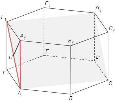 В правильной шестиугольной призме, все ребра которой равны 1, найдите угол между прямой AE1 и плоско