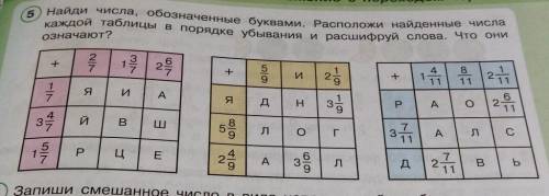 5 Найди числа, обозначенные буквами. Расположи найденные числа каждой таблицы в порядке убывания и р