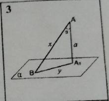 AA1 - перпендикуляр к плоскости альфа, AB и AC - наклонные. Найти x и y