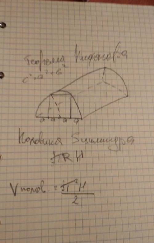 Ангар имеет форму половины цилиндра. Двери имеют ширину такую же как половина ширины ангара и изгота