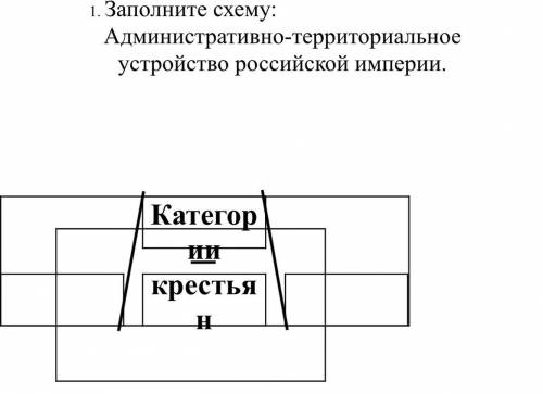 Это история культуры мордовского края умоляю оч надо