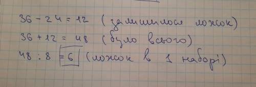 У ювелірному магазині було 8 однакових наборів срібних ложок. За день продали 36 ложок. Залишилося н