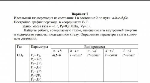 Идеальный газ переходит из состояния 1 в состояние 2 по пути a-b-c-d-f-k. Постройте график перехода