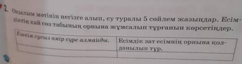 Оқылым мәтінін негізге алып, су туралы 5 сөйлем жазыңдар. Есім- діктің қай сөз табының орнына жүмсал