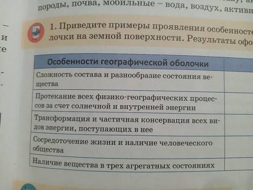 Приведите примеры проявления особенностей географической оболочки на земной поверхности.