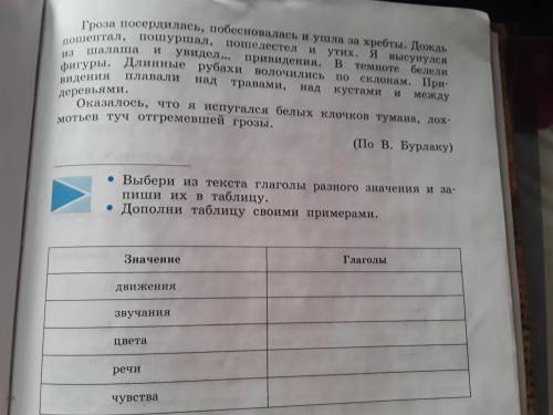 Затруднился двумя упр.! 1)Прочитай текст.Какие глаголы в нем имеют переносное значение?Назови. Гроз