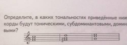 3 Определите, в каких тональностях приведённые ниже ак- корды будут тоническими, субдоминантовыми, д