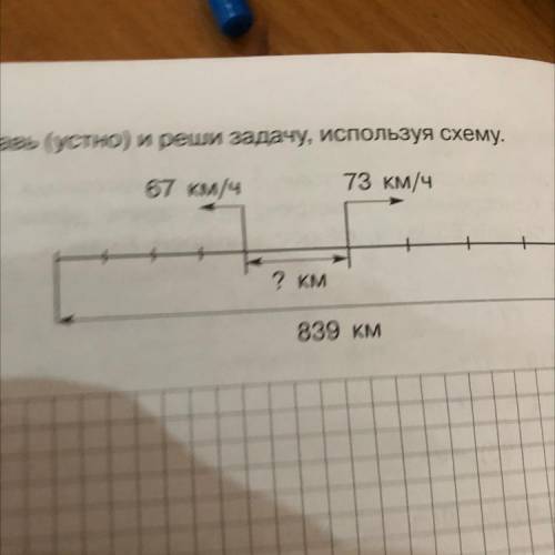 Ne 6. Составь (устно) и реши задачу, используя схему. 67 км/ч 73 км/ч ? км 839 км