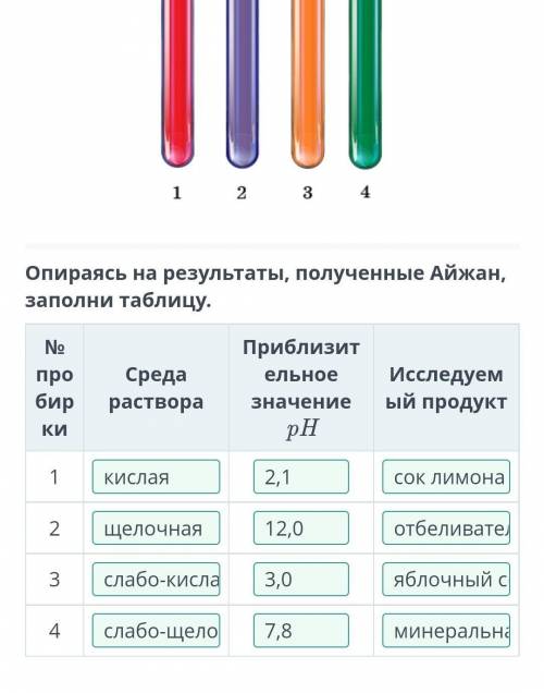 Айжан решила определить среду раствора некоторых продуктов питания. Для исследования она выбрала ябл