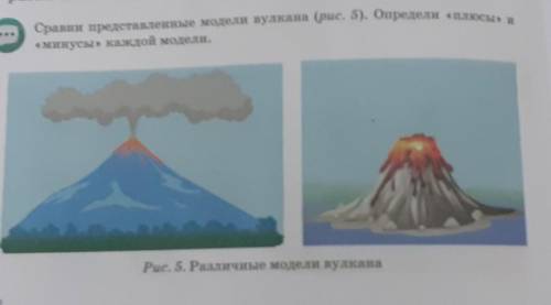 Сравни представленные модели вулкана (рис. 5). Определи «плюсы и «минусы» каждой модели.Рис. 5. Разл