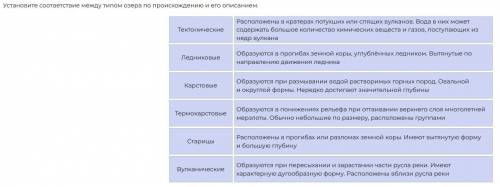 Установите соответствие между типом озера по происхождению и его описанием.