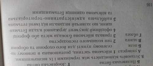 Установіть відповідність між термінами і їх визначеннями