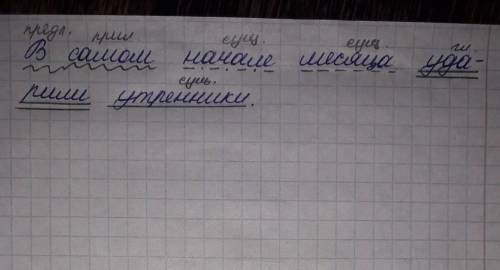 ребят ! что такое В самом начале? В самом начале месяца ударили утренники. как это подчёркивать? чем