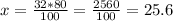 x=\frac{32*80}{100} =\frac{2560}{100} =25.6