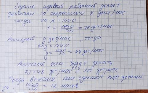 Нужно изготовить 1440 деталей Один рабочий это количесво деталей может изготовить за 20 часов а друг