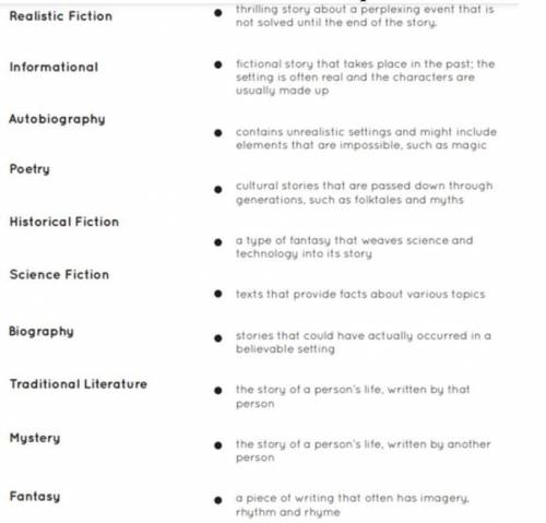 Execute Homework: Match the words with phrases.