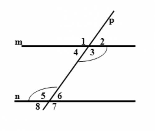 Дано: m || n, <3 + <5 = 260°. Найти: остальные углы.